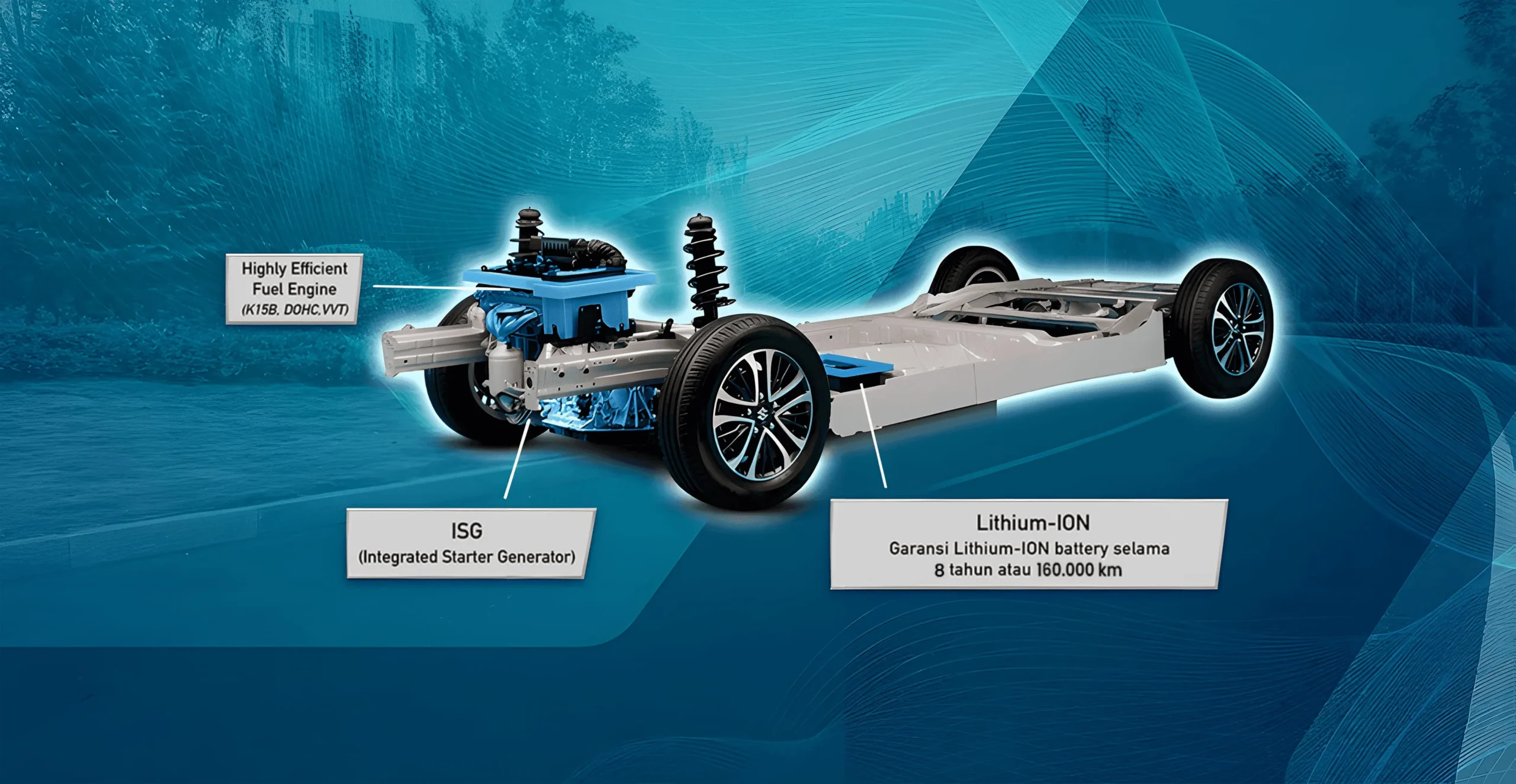 All New Ertiga Hybrid (4)